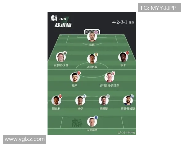 全球足球队代表球星排名解析 各大球员在球队中的核心地位与表现评估